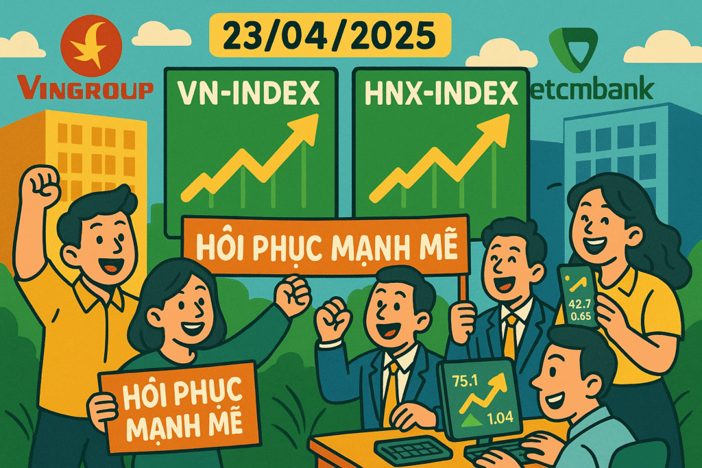 Hồi phục mạnh mẽ: VN-Index và HNX-Index bứt phá